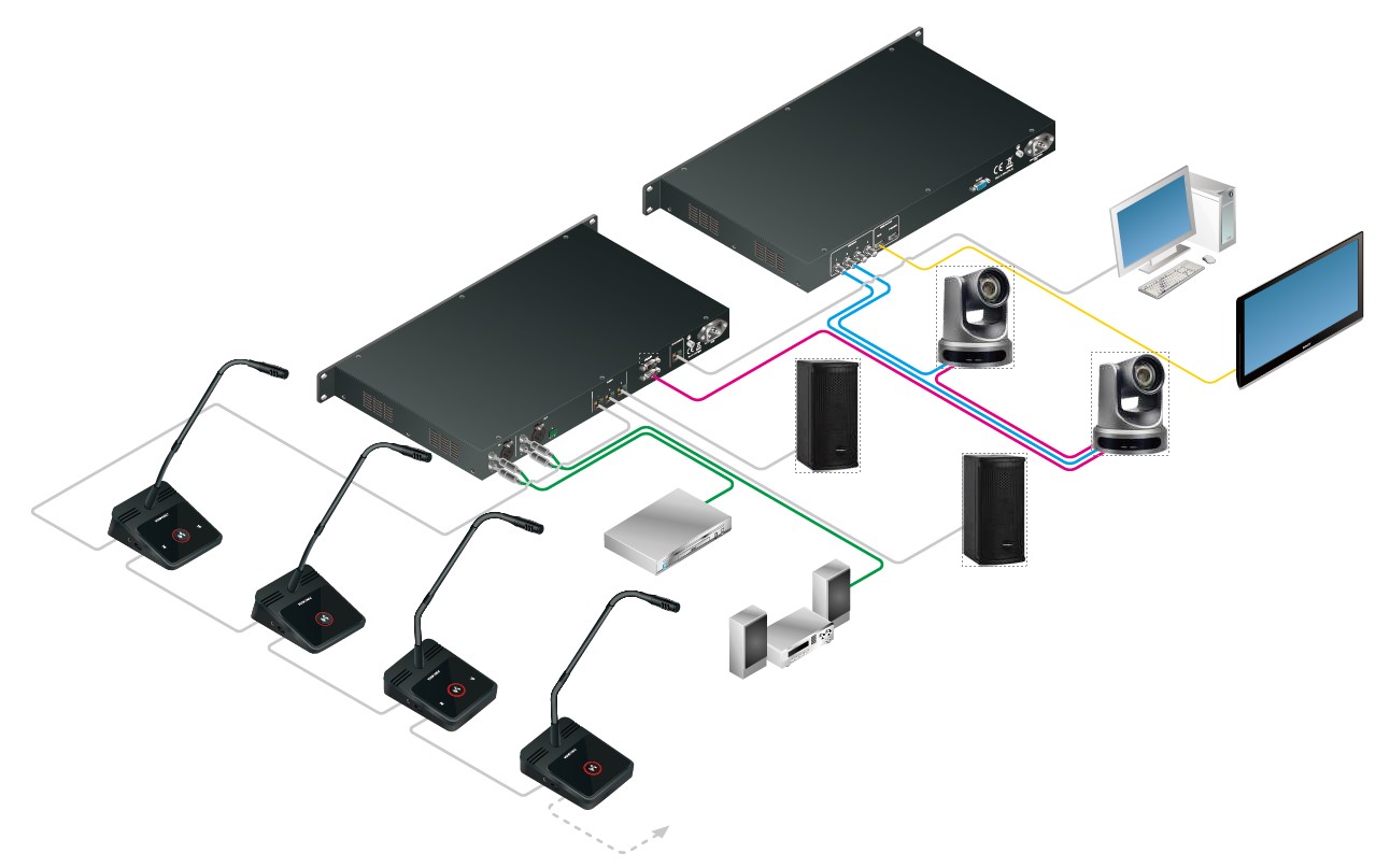 Центральный контроллер для проводной системы  Vissonic VIS-DCP1000-D