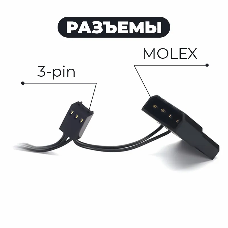 LED куллер 12х12